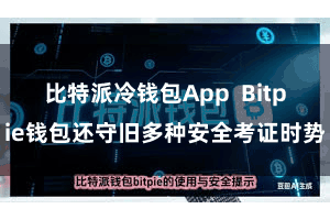 比特派冷钱包App Bitpie钱包还守旧多种安全考证时势