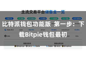 比特派钱包功能版  第一步：下载Bitpie钱包最初